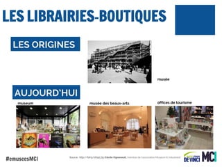LES LIBRAIRIES-BOUTIQUES
LES ORIGINES

musée

AUJOURD’HUI
museum

#emuseesMCI

musée des beaux-arts

offices de tourisme

Source : http://bit.ly/1f0pLGq (Cécile Vignesoult, membre de l'association Museum & Industries)

 