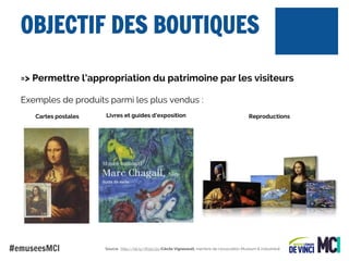 OBJECTIF DES BOUTIQUES
=> Permettre l’appropriation du patrimoine par les visiteurs
Exemples de produits parmi les plus vendus :
Cartes postales

#emuseesMCI

Livres et guides d’exposition

Reproductions

Source : http://bit.ly/1f0pLGq (Cécile Vignesoult, membre de l'association Museum & Industries)

 
