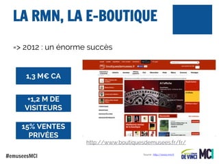 LA RMN, LA E-BOUTIQUE
=> 2012 : un énorme succès

1,3 M€ CA
+1,2 M DE
VISITEURS
15% VENTES
PRIVÉES
#emuseesMCI

http://www.boutiquesdemusees.fr/fr/
Source : http://www.rmn.fr

 