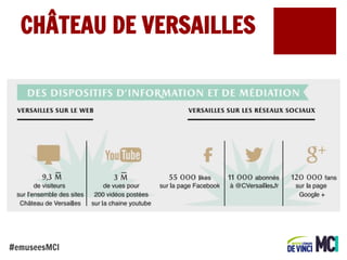 CHÂTEAU DE VERSAILLES

#emuseesMCI

 