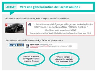 Vers une généralisation de l’achat online ?ACHAT
Des acteurs alternatifs proposent déjà l’achat en quelques clics
“ L’industrie automobile figure parmi les groupes marketing les plus
conservateurs et les moins évolutifs de l’économie mondiale “
Alain Visser, senior-vice président VOLVO
(présentation stratégie Way to Market incluant de la vente en ligne pour 2016)
Des constructeurs conservateurs, mais quelques initiatives e-commerce
40% des acheteurs
de VO préféreraient
ne pas se déplacer
48% des français se
disent prêts à acheter
leur voiture en ligne
(source : Netpop Research, 2014 (source : CapGemini , 2014
 