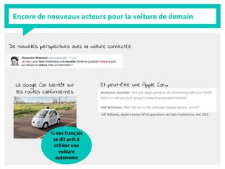 Encore de nouveaux acteurs pour la voiture de demain
La Google Car bientôt sur
les routes californiennes
⅓ des français
se dit prêt à
utiliser une
voiture
autonome
Et peut-être une Apple Car...
Jeff Williams, Apple’s senior VP of operations at Code Conference, mai 2015
De nouvelles perspectives avec la voiture connectée
 
