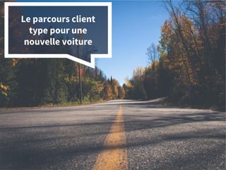 Le parcours client
type pour une
nouvelle voiture
 