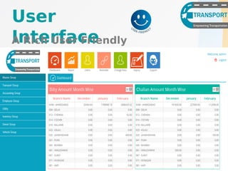 User
InterfaceA Rich User Friendly
Experience
 