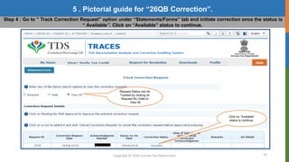 14
Copyright © 2016 Income Tax Department
5 . Pictorial guide for “26QB Correction”.
Step 4 : Go to “ Track Correction Request” option under “Statements/Forms” tab and initiate correction once the status is
“ Available”. Click on “Available” status to continue.
Request Status can be
Tracked by clicking on
Request No, Date or
View All
Click on “Available”
status to continue.
 