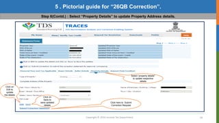 DSC(Digital Signature Certificate) Registration(Contd.)
Copyright © 2016 Income Tax Department 24
5 . Pictorial guide for “26QB Correction”.
Step 6(Contd.) : Select “Property Details” to update Property Address details.
Select “property details”
to update respective
details
Click on
Edit to
update
the details
Click on
Save to
save updated
details
Click here to Submit
Correction Request
 
