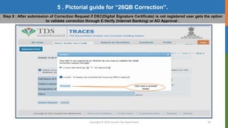 Copyright © 2016 Income Tax Department 30
5 . Pictorial guide for “26QB Correction”.
Step 9 : After submission of Correction Request if DSC(Digital Signature Certificate) is not registered user gets the option
to validate correction through E-Verify (Internet Banking) or AO Approval .
Click here to proceed
further
 