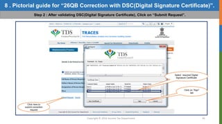 Copyright © 2016 Income Tax Department 45
8 . Pictorial guide for “26QB Correction with DSC(Digital Signature Certificate)”.
Step 2 : After validating DSC(Digital Signature Certificate), Click on “Submit Request”.
Select required Digital
Signature Certificate
Click on “Sign”
tab
Click here to
submit correction
request
 