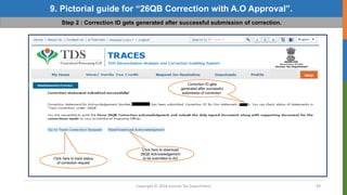 Copyright © 2016 Income Tax Department 49
9. Pictorial guide for “26QB Correction with A.O Approval”.
Step 2 : Correction ID gets generated after successful submission of correction.
Correction ID gets
generated after successful
submission of correction.
Click here to track status
of correction request
Click here to download
26QB Acknowledgement
to be submitted to AO
 
