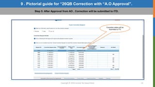 Copyright © 2016 Income Tax Department 52
9 . Pictorial guide for “26QB Correction with “A.O Approval”.
Step 5: After Approval from AO , Correction will be submitted to ITD.
Correction status will be
Submitted to ITD
 