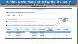 Copyright © 2016 Income Tax Department 54
10 . Pictorial guide for “Approval by Seller/Buyer for 26QB Correction”.
Step 1 : Seller or Buyer has to select on “Pending for PAN Approval” status under “Track Correction Request” Option in
“Statements/Forms” Tab.
Seller or Buyer has to
select
on “Pending for PAN
Approval
 