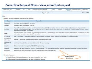 Correction File E tutorial-filing correction | PDF