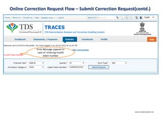 Online Correction Request Flow – Submit Correction Request(contd.)
Error Message appears in
case of entering invalid
token number
www.simpletaxindia.net
 