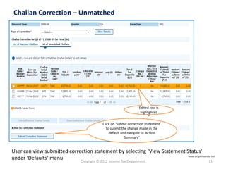 Copyright © 2012 Income Tax Department 31
Challan Correction – Unmatched
Click on ‘submit correction statement’
to submit the change made in the
default and navigate to ‘Action
Summary’
Edited row is
highlighted
”
User can view submitted correction statement by selecting ‘View Statement Status’
under ‘Defaults’ menu www.simpletaxindia.net
 