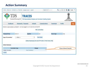 Copyright © 2012 Income Tax Department 33
Action Summary
View Edited Details
www.simpletaxindia.net
 