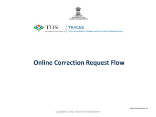 Online Correction Request Flow
Copyright © 2012 Income Tax Department
www.simpletaxindia.net
 