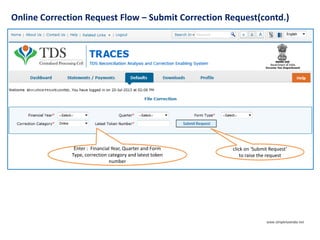 Online Correction Request Flow – Submit Correction Request(contd.)
Enter : Financial Year, Quarter and Form
Type, correction category and latest token
number
click on ‘Submit Request’
to raise the request
www.simpletaxindia.net
 