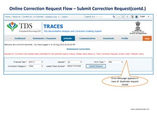 Online Correction Request Flow – Submit Correction Request(contd.)
Error Message appears in
case of duplicate request
raised
www.simpletaxindia.net
 