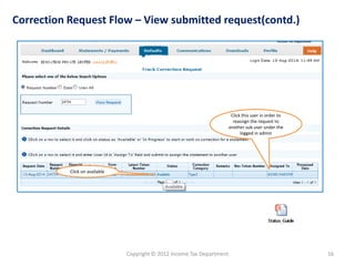 Correction Request Flow –View submitted request(contd.) 
Click on available 
Click this user in order to reassign the request to another sub user under the logged in admin 
16 
Copyright © 2012 Income Tax Department  
