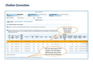 Challan Correction 
Edited challan detail will be highlighted 
User can reset value in the challan. This will replace edited values with values from the latest statement  