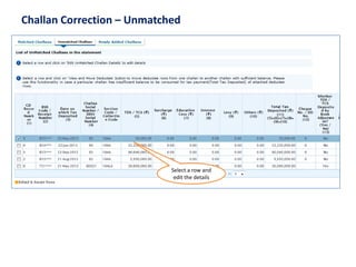 Challan Correction –Unmatched 
Select a row and edit the details  