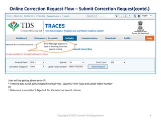 Online Correction Request Flow –Submit Correction Request(contd.) 
Error Message appears in case of entering incorrect search criteria 
User will be getting above error if : 
•Entered data is not pertaining to Financial Year , Quarter, Form Type and Latest Token NumberOr 
•Statement is cancelled / Rejected for the selected search criteria. 
6 
Copyright © 2012 Income Tax Department  