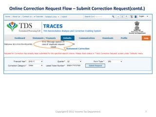 Online Correction Request Flow –Submit Correction Request(contd.) 
Error Message appears in case of duplicate request raised 
7 
Copyright © 2012 Income Tax Department  