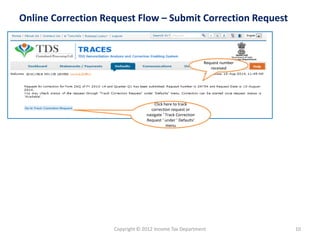 Online Correction Request Flow – Submit Correction Request
Request number
received
Click here to track
correction request or
navigate ‘ Track Correction
Request ‘ under ‘ Defaults’
menu
10Copyright © 2012 Income Tax Department
 