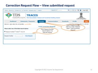 Correction Request Flow – View submitted request
Enter Request Number
-Search Option 1 to
view the request
Either navigate through
slide 9 or Under ‘Defaults’
select ‘ Track Correction
Request’
11Copyright © 2012 Income Tax Department
 