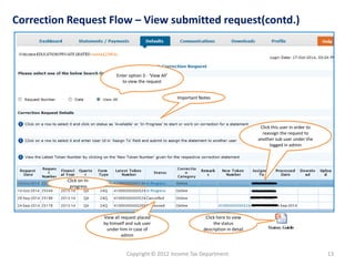 Correction Request Flow – View submitted request(contd.)
13Copyright © 2012 Income Tax Department
Click this user in order to
reassign the request to
another sub user under the
logged in admin
Click on In-
progress
Important Notes
Enter option 3 - ‘View All’
to view the request
View all request placed
by himself and sub user
under him in case of
admin
Click here to view
the status
description in detail
 