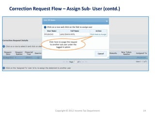 Correction Request Flow – Assign Sub- User (contd.)
Click here to assign the request
to another sub user under the
logged in admin
14Copyright © 2012 Income Tax Department
 