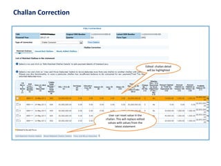 Challan Correction
Edited challan detail
will be highlighted
User can reset value in the
challan. This will replace edited
values with values from the
latest statement
 