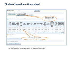 Challan Correction – Unmatched
Select here to view
‘list of Unmatched
challan’
Row select and click on ‘Edit
Unmatched Challan Detail’ to edit
Prior to 2013-14, only unmatched challans will be editable and not BIN
 