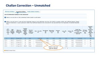 Challan Correction – Unmatched
Select a row and
edit the details
 