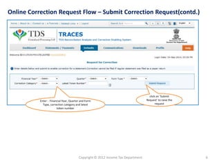 Online Correction Request Flow – Submit Correction Request(contd.)
6Copyright © 2012 Income Tax Department
click on ‘Submit
Request’ to raise the
request
Enter : Financial Year, Quarter and Form
Type, correction category and latest
token number
 