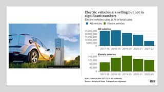 This Photo by Unknown author is licensed under CC BY-NC-ND.
 