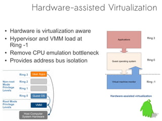 Embedded Virtualization applied in Mobile Devices | PDF