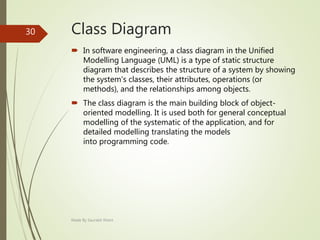 Class Diagram
 In software engineering, a class diagram in the Unified
Modelling Language (UML) is a type of static structure
diagram that describes the structure of a system by showing
the system's classes, their attributes, operations (or
methods), and the relationships among objects.
 The class diagram is the main building block of object-
oriented modelling. It is used both for general conceptual
modelling of the systematic of the application, and for
detailed modelling translating the models
into programming code.
Made By Saurabh Kheni
30
 