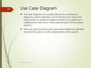 Use Case Diagram
 Use case diagrams are usually referred to as behaviour
diagrams used to describe a set of actions (use cases) that
some system or systems (subject) should or can perform in
collaboration with one or more external users of the system
(actors).
 Each use case should provide some observable and valuable
result to the actors or other stakeholders of the system.
Made By Saurabh Kheni
32
 
