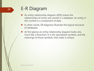 E-R Diagram
 An entity relationship diagram (ERD) shows the
relationships of entity sets stored in a database. An entity in
this context is a component of data.
 In other words, ER diagrams illustrate the logical structure
of databases.
 At first glance an entity relationship diagram looks very
much like a flowchart. It is the specialized symbols, and the
meanings of those symbols, that make it unique.
Made By Saurabh Kheni
34
 