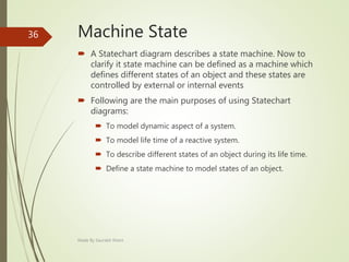 Machine State
 A Statechart diagram describes a state machine. Now to
clarify it state machine can be defined as a machine which
defines different states of an object and these states are
controlled by external or internal events
 Following are the main purposes of using Statechart
diagrams:
 To model dynamic aspect of a system.
 To model life time of a reactive system.
 To describe different states of an object during its life time.
 Define a state machine to model states of an object.
Made By Saurabh Kheni
36
 