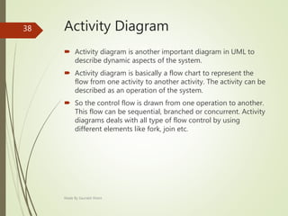 Activity Diagram
 Activity diagram is another important diagram in UML to
describe dynamic aspects of the system.
 Activity diagram is basically a flow chart to represent the
flow from one activity to another activity. The activity can be
described as an operation of the system.
 So the control flow is drawn from one operation to another.
This flow can be sequential, branched or concurrent. Activity
diagrams deals with all type of flow control by using
different elements like fork, join etc.
Made By Saurabh Kheni
38
 