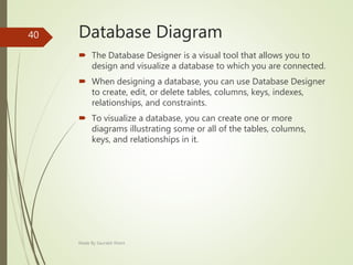 Database Diagram
 The Database Designer is a visual tool that allows you to
design and visualize a database to which you are connected.
 When designing a database, you can use Database Designer
to create, edit, or delete tables, columns, keys, indexes,
relationships, and constraints.
 To visualize a database, you can create one or more
diagrams illustrating some or all of the tables, columns,
keys, and relationships in it.
Made By Saurabh Kheni
40
 