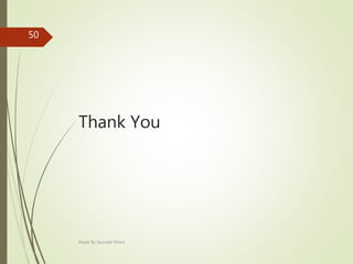 Thank You
Made By Saurabh Kheni
50
 
