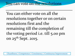 You can either vote on all the 
resolutions together or on certain 
resolutions first and the
remaining till the completion of 
the voting period i.e. till 5.00 pm 
on 25th Sept. 2015. 
You can vote on the resolutions
________________________________
Cleanliness | Competence | Consistency | Continuous Improvement
 