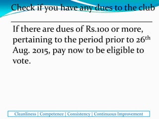 Check if you have any dues to the club
________________________________
If there are dues of Rs.100 or more, 
pertaining to the period prior to 26th
Aug. 2015, pay now to be eligible to 
vote. 
Cleanliness | Competence | Consistency | Continuous Improvement
 