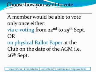 A member would be able to vote 
only once either: 
via e‐voting from 22nd to 25th Sept.
OR
on physical Ballot Paper at the 
Club on the date of the AGM i.e. 
26th Sept.
Choose how you want to vote
________________________________
Cleanliness | Competence | Consistency | Continuous Improvement
 