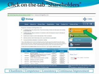 Click on the tab “Shareholders”
________________________________
Cleanliness | Competence | Consistency | Continuous Improvement
 