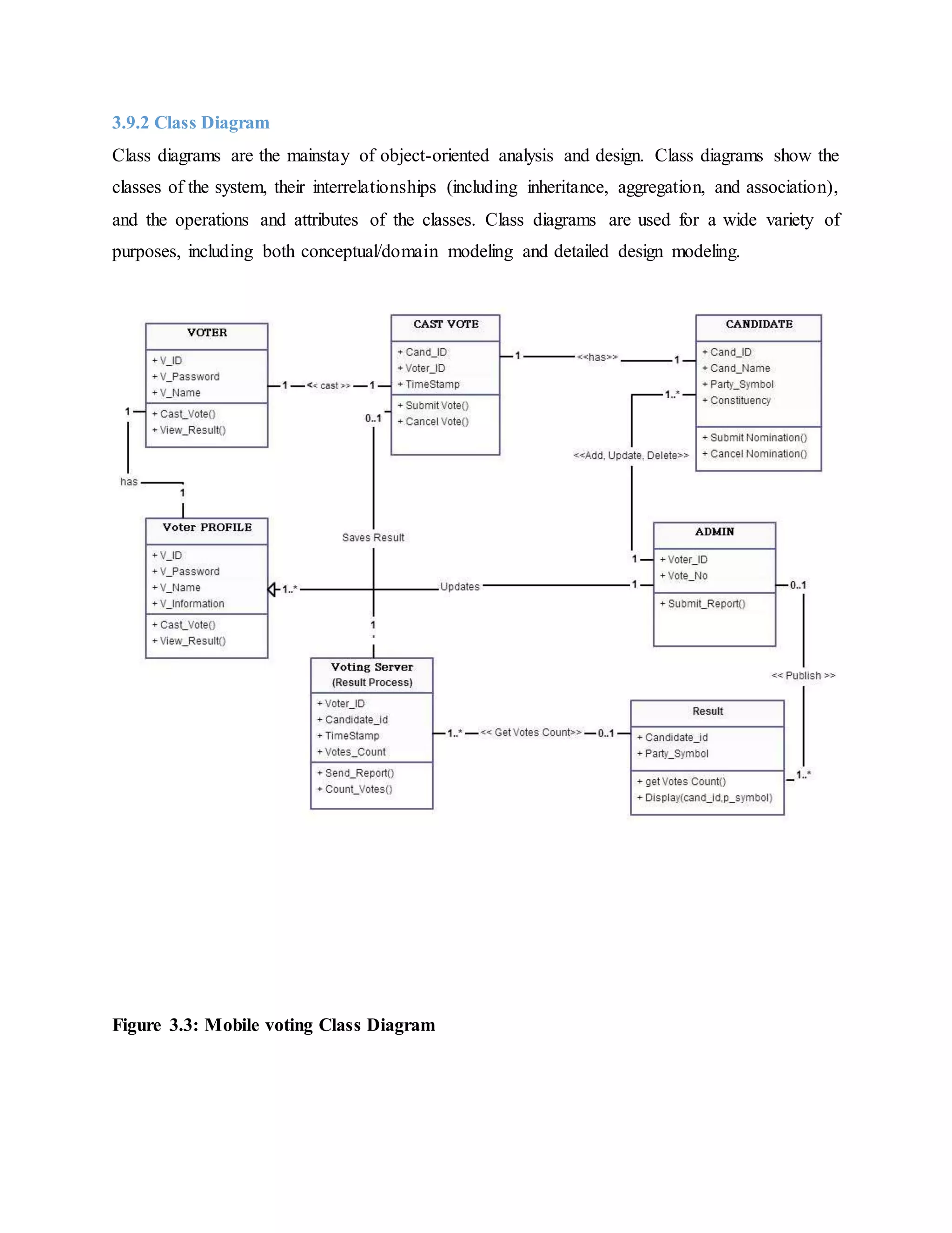 3.9.2 Class Diagram
Class diagrams are the mainstay of object-oriented analysis and design. Class diagrams show the
classes of the system, their interrelationships (including inheritance, aggregation, and association),
and the operations and attributes of the classes. Class diagrams are used for a wide variety of
purposes, including both conceptual/domain modeling and detailed design modeling.
Figure 3.3: Mobile voting Class Diagram
 