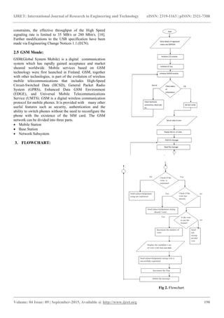IJRET: International Journal of Research in Engineering and Technology eISSN: 2319-1163 | pISSN: 2321-7308
_______________________________________________________________________________________
Volume: 04 Issue: 09 | September-2015, Available @ http://www.ijret.org 190
constraints, the effective throughput of the High Speed
signaling rate is limited to 35 MB/s or 280 Mbit/s. [10].
Further modifications to the USB specification have been
made via Engineering Change Notices 1.1.(ECN).
2.5 GSM Moule:
GSM(Global System Mobile) is a digital communication
system which has rapidly gained acceptance and market
sheared worldwide. Mobile services based on GSM
technology were first launched in Finland. GSM, together
with other technologies, is part of the evolution of wireless
mobile telecommunications that includes High-Speed
Circuit-Switched Data (HCSD), General Packet Radio
System (GPRS), Enhanced Data GSM Environment
(EDGE), and Universal Mobile Telecommunications
Service (UMTS). GSM is a digital wireless communication
protocol for mobile phones. It is provided with many other
useful features such as security, authentication and the
ability to switch phones without the need to reconfigure the
phone with the existence of the SIM card. The GSM
network can be divided into three parts.
 Mobile Station
 Base Station
 Network Subsystem
3. FLOWCHART:
Fig 2. Flowchart
 